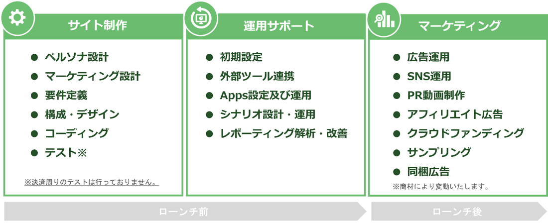 ec_crew_support