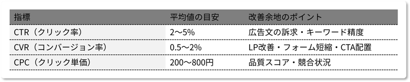 ad-listing-simulation_002