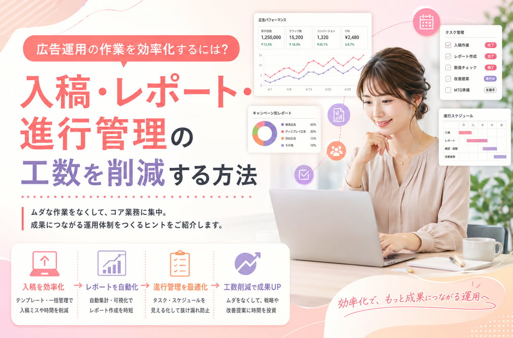 《事例付き》広告運用の作業を効率化するには？入稿・レポート・進行管理の工数を削減する方法