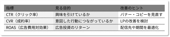 ad-retargeting_005