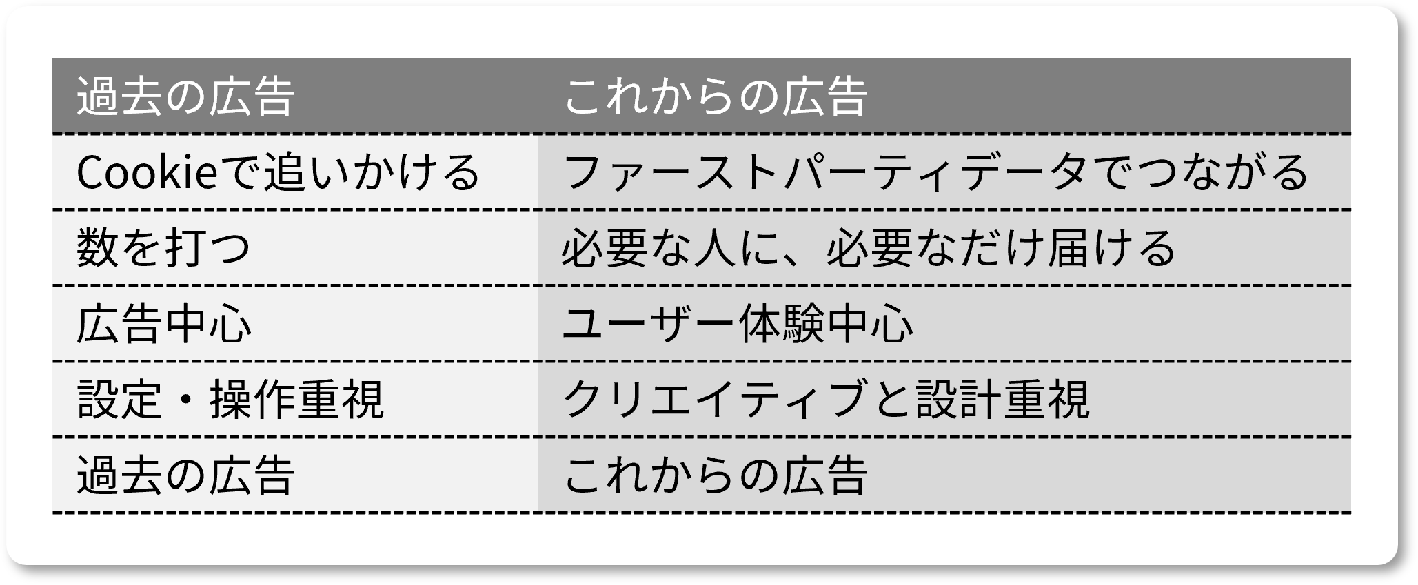 ad-retargeting_006