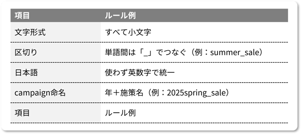 ad-utm-parameter_003