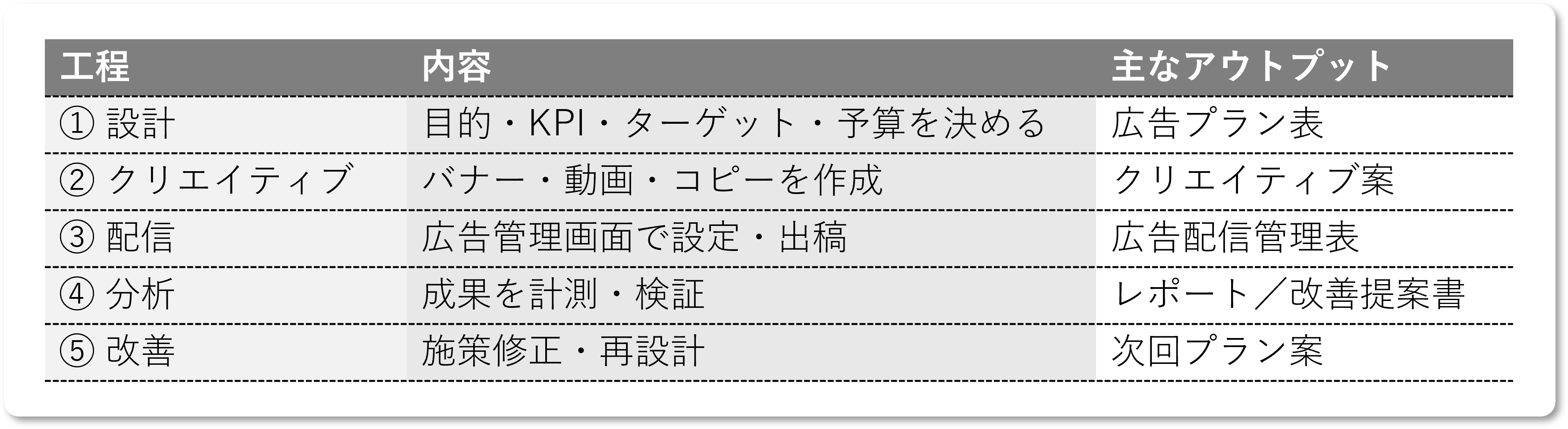ad-work_001