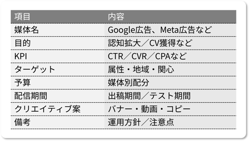 ad-work_003