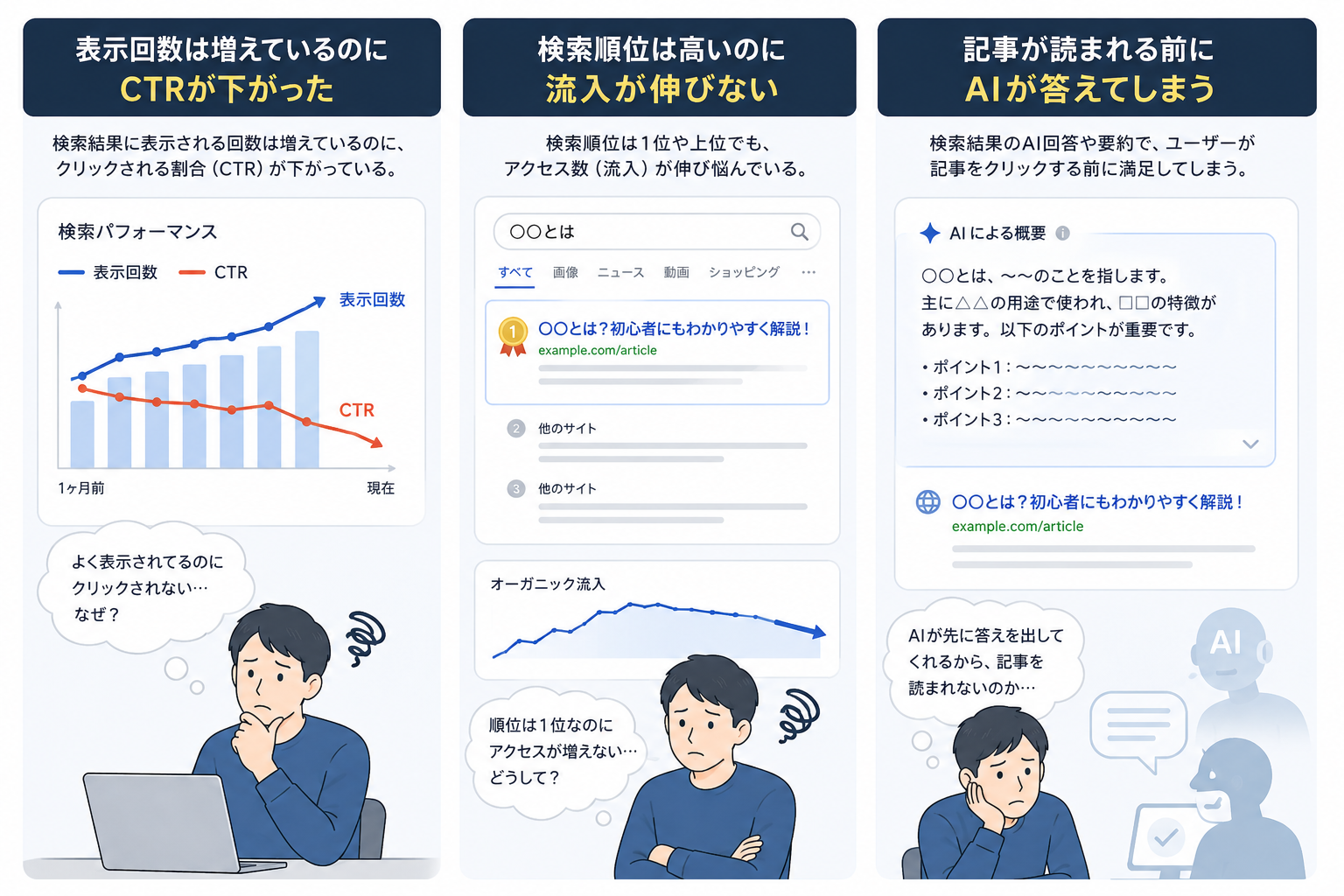 aio-seo-clickless-search_003