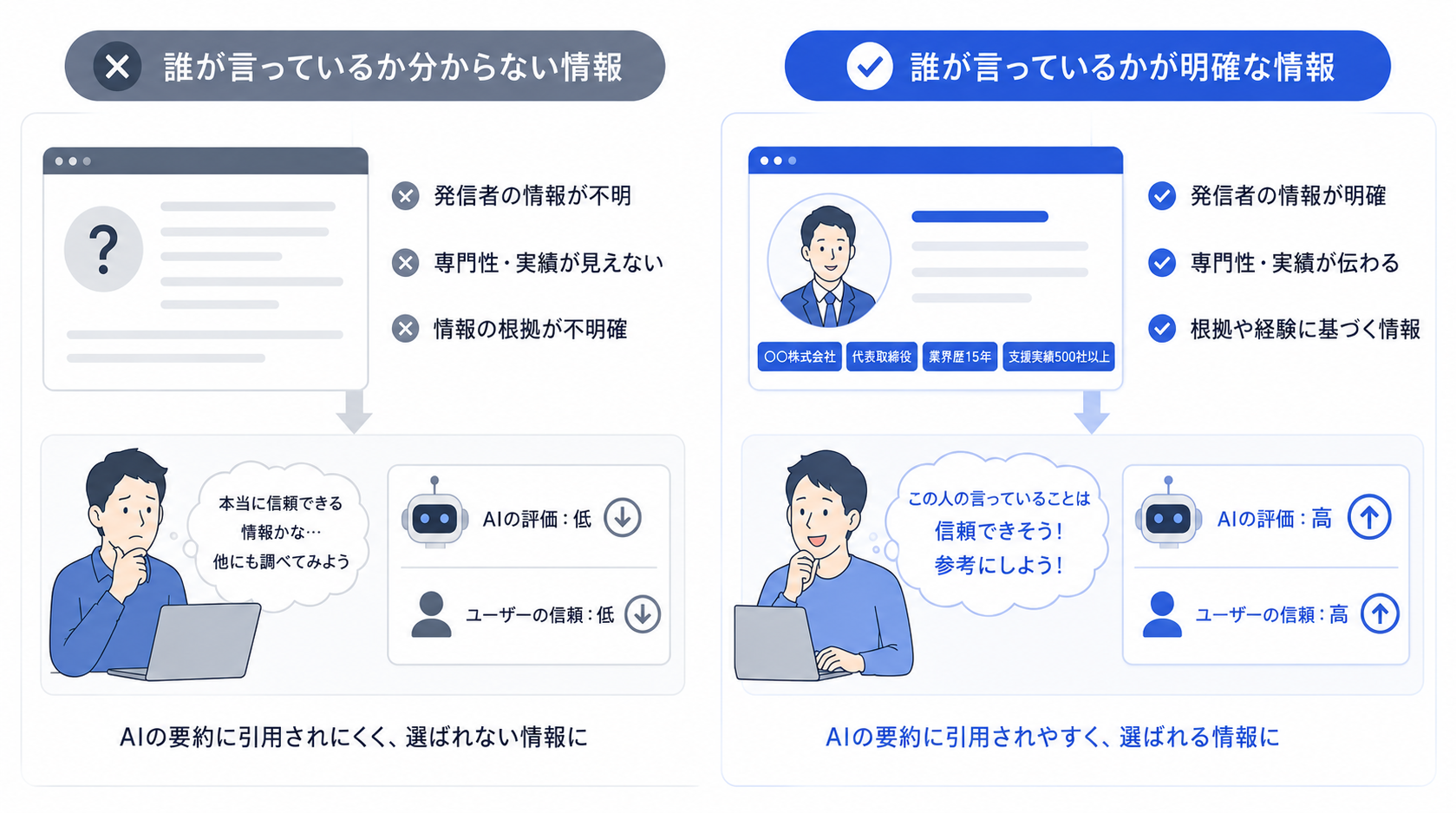 aio-seo-clickless-search_008