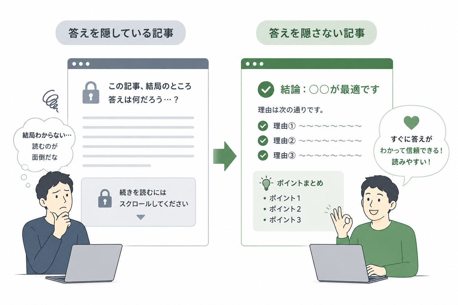 aio-seo-clickless-search_010