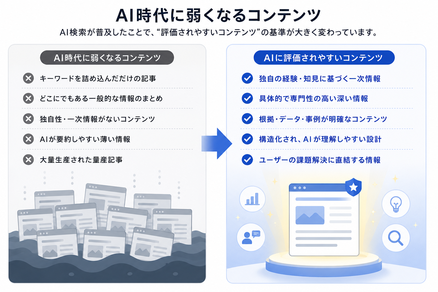aio-seo-clickless-search_004