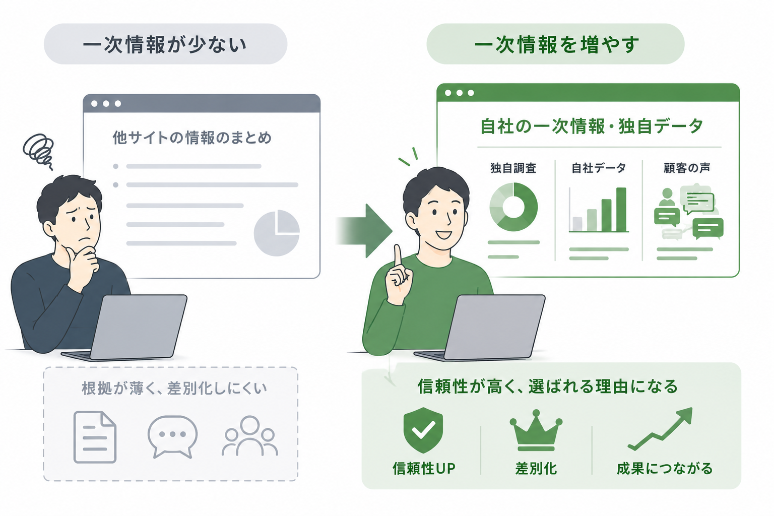 aio-seo-clickless-search_011