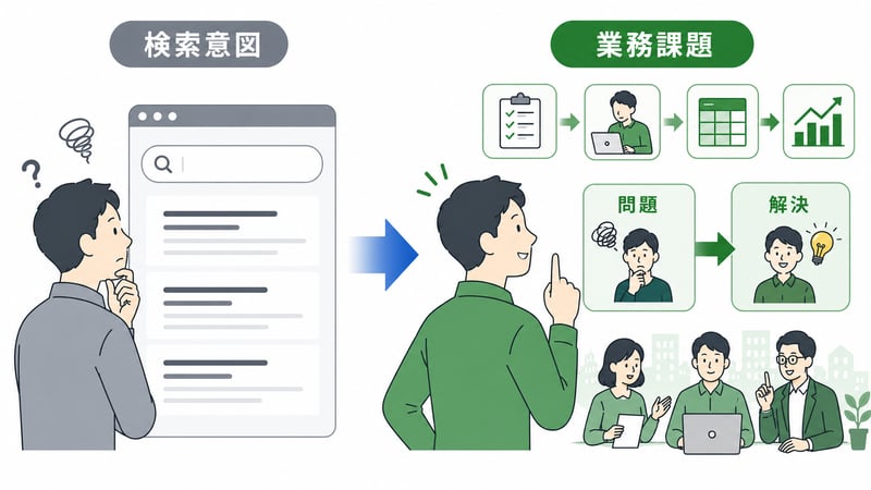 aio-seo-clickless-search_012
