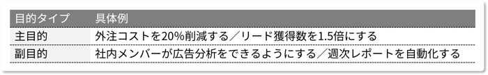 dx-ad-insourcing_ 002