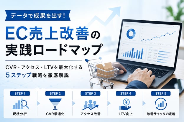 EC売上の壁を突破する「改善の5ステップ」｜データ分析から具体的な施策への落とし込み方