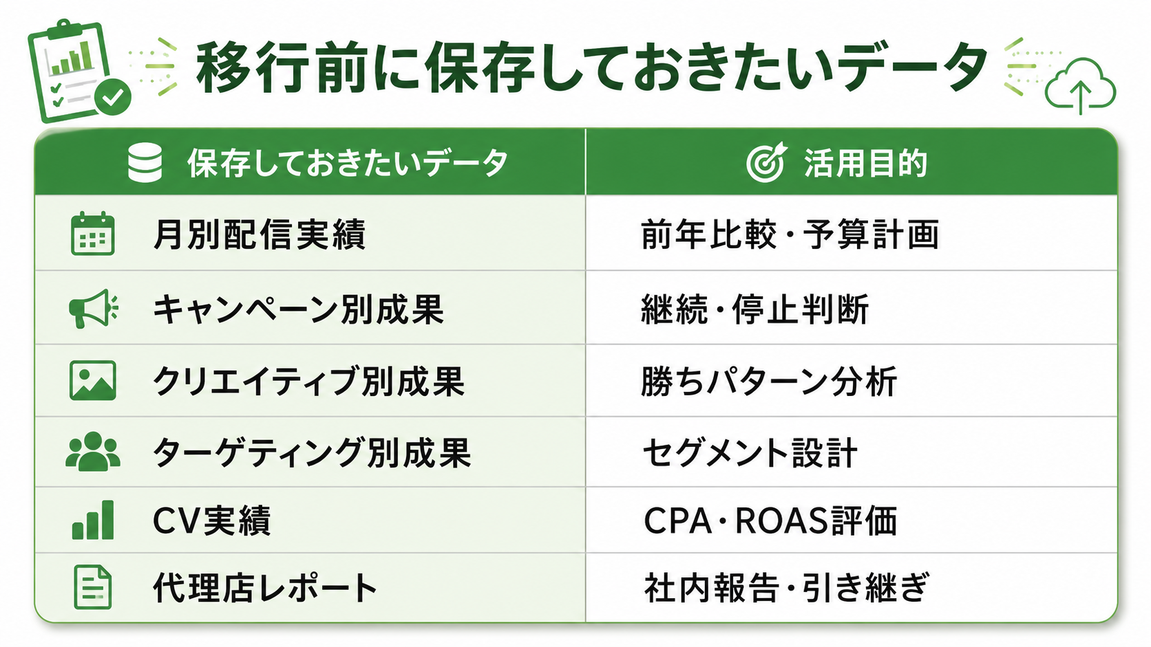 line-yahoo-ads-integration_04