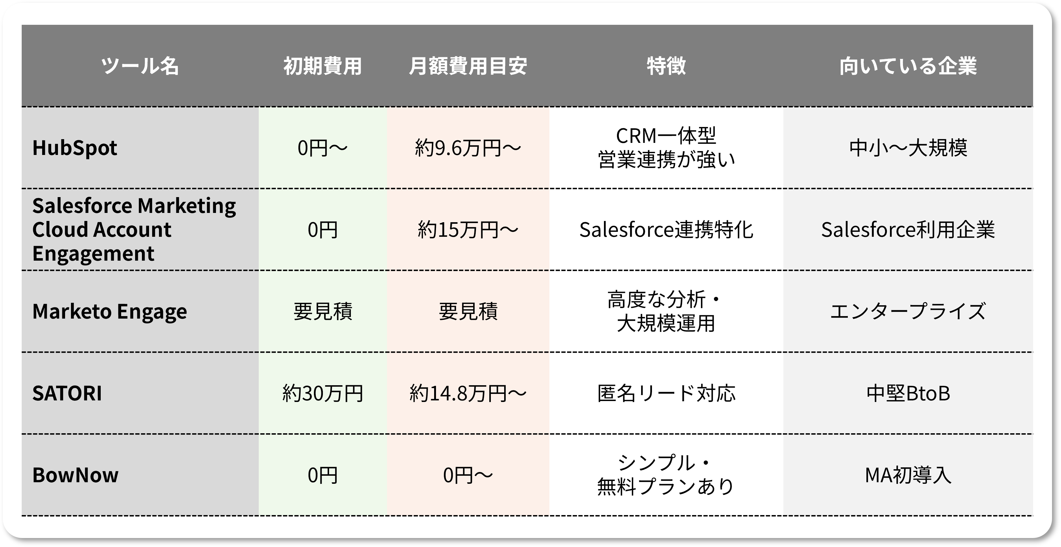 ma-operation-system_001