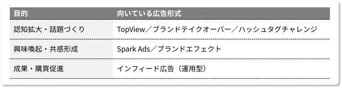 tiktok-ad_002