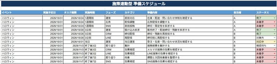 進捗表サンプル