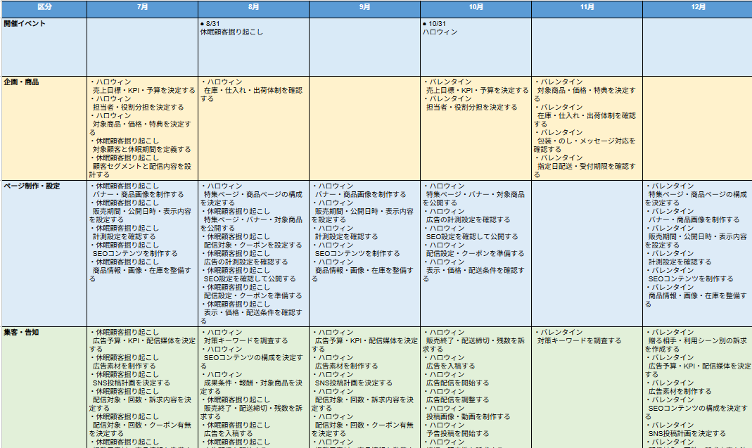 販促カレンダーサンプル