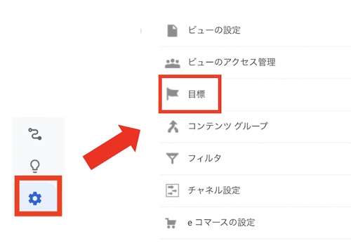アナリティクスの管理画面