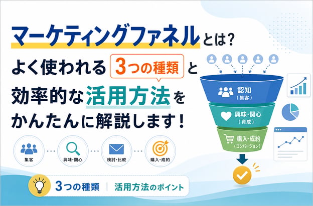 マーケティングファネルとは？というブログのメイン画像