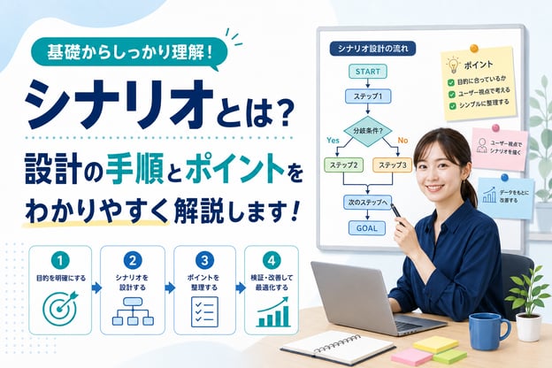シナリオとは？