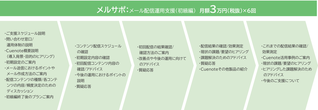 image_news_mail_3
